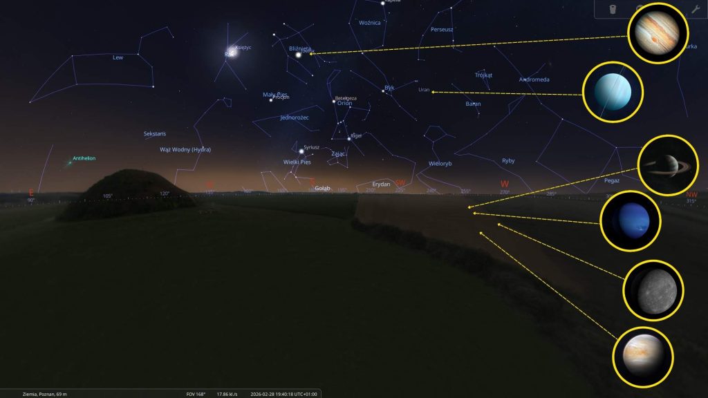 Parada planet - mapa nieba